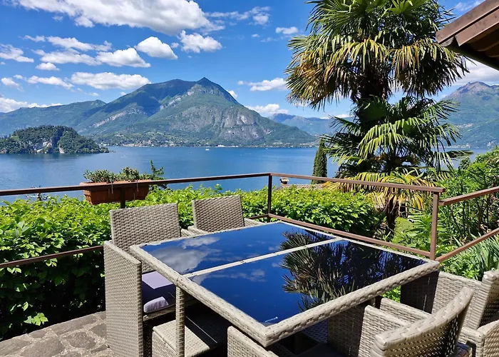 Lakeview Retrait Varenna